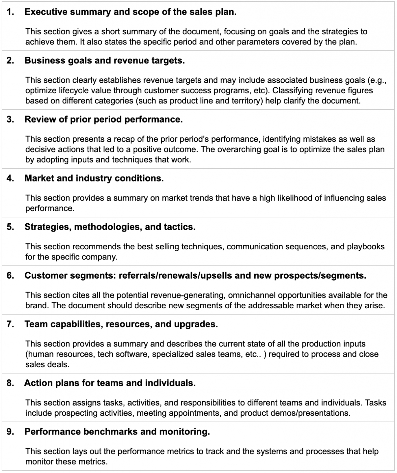 Skills And Responsibilities For Sales Manager