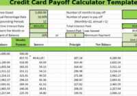 Credit Card Payoff Calculator Template Xls - Free Excel intended for Credit Card Payment Spreadsheet Template