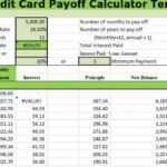 Credit Card Payoff Calculator Template Xls - Free Excel throughout Credit Card Interest Calculator Excel Template