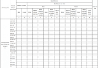 Eeo-1 Reports - An Employer'S Guide | Complete Payroll inside Eeo 1 Report Template