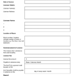 Excluded Licence Lodger Agreement - Grl Landlord Association with Landlord Lodger Agreement Template
