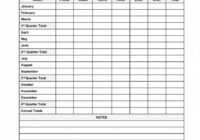 Expense Report Template Excel ~ Addictionary regarding Expense Report Template Excel 2010
