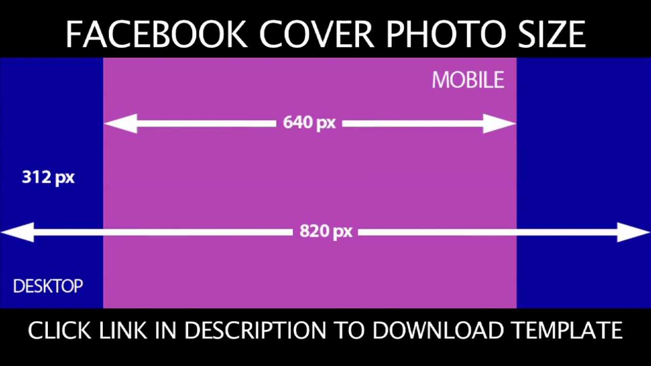 Facebook Cover Photo Size [2020] (Complete) - Facebook Cover Photo Template for Facebook Banner Size Template