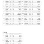 Football Depth Chart Template - Fill Online, Printable with Blank Football Depth Chart Template