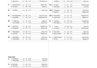Football Depth Chart Template - Fill Online, Printable with Blank Football Depth Chart Template