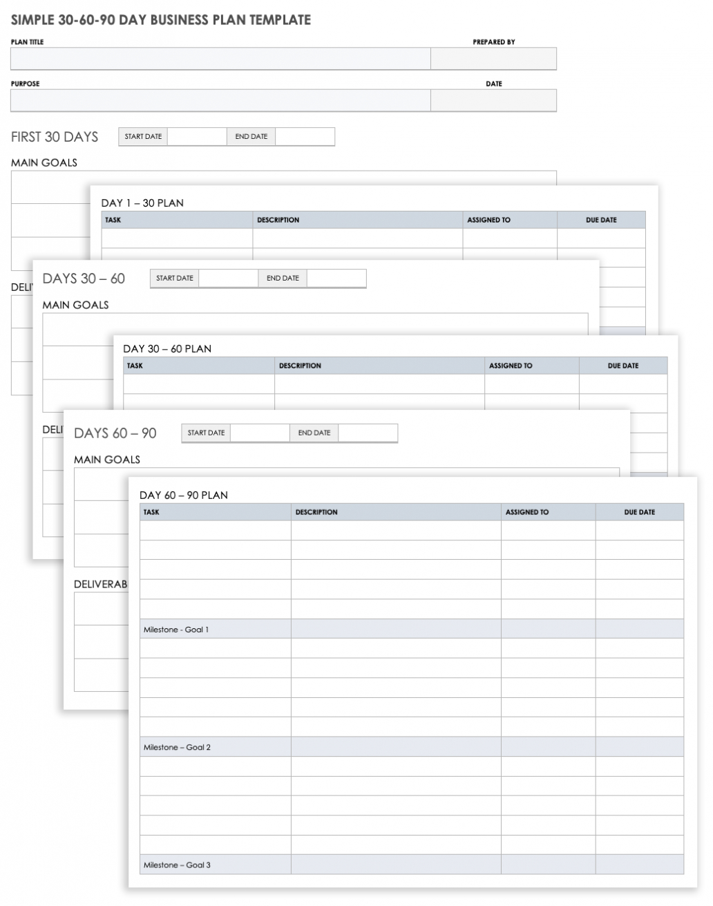 Free 30-60-90-Day Business Plan Templates | Smartsheet for 30 60 90 Day Plan Template Word