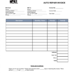 Free Auto Body (Mechanic) Invoice Template - Word | Pdf | Eforms intended for Auto Repair Invoice Template Word
