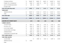 Free Balance Sheet Templates | Smartsheet within Business Balance Sheet Template Excel