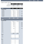 Free Budget Templates In Excel | Smartsheet throughout Annual Business Budget Template Excel