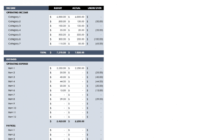 Free Budget Templates In Excel | Smartsheet throughout Annual Business Budget Template Excel