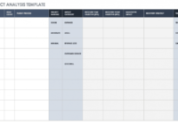 Free Business Impact Analysis Templates| Smartsheet regarding Business Value Assessment Template