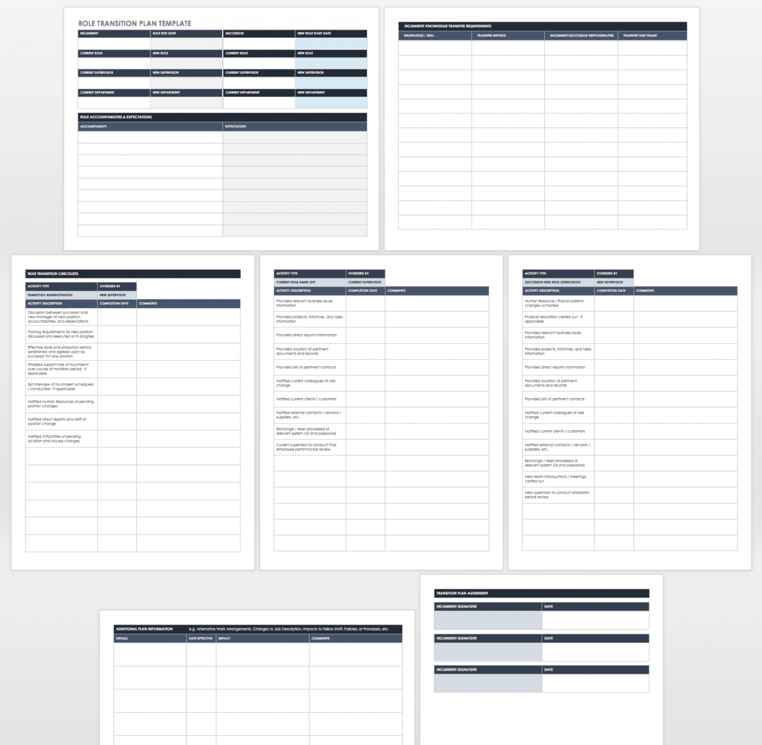 Free Business Transition Plan Templates | Smartsheet with Business Process Transition Plan Template