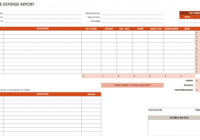 Free Expense Report Templates Smartsheet with Company Expense Report Template