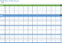 Free Expense Report Templates Smartsheet with Monthly Expense Report Template Excel