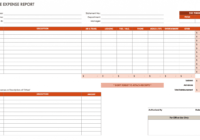 Free Expense Report Templates Smartsheet with regard to Microsoft Word Expense Report Template