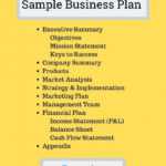 Free Fast Food Restaurant Sample Business Plan within Business Plan For Cafe Free Template