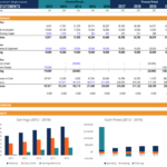 Free Financial Model Template - Download 3 Statement Model Xls pertaining to Excel Financial Report Templates