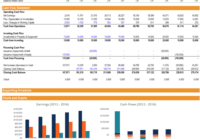 Free Financial Model Template - Download 3 Statement Model Xls regarding Financial Reporting Templates In Excel