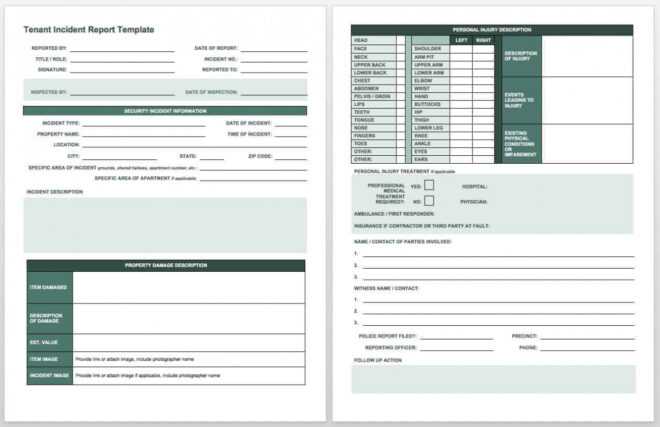 Free Incident Report Templates &amp; Forms | Smartsheet for Incident Report Book Template