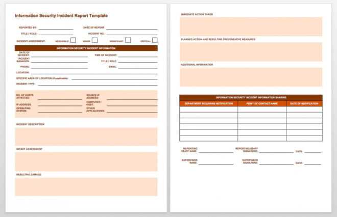 Free Incident Report Templates &amp; Forms | Smartsheet intended for It Major Incident Report Template