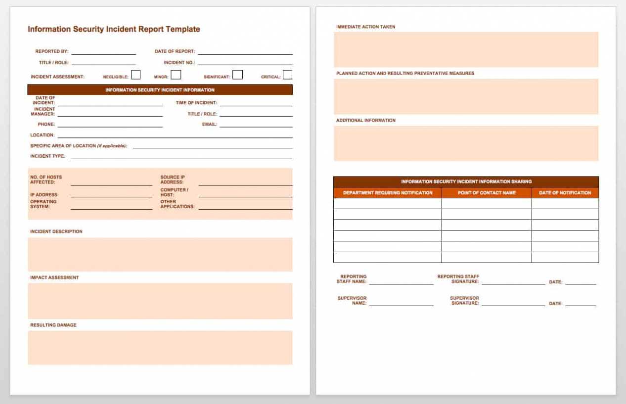 Free Incident Report Templates &amp; Forms | Smartsheet throughout Incident Report Template Uk
