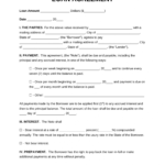 Free Loan Agreement Templates - Pdf | Word | Eforms in Cash Loan Agreement Template Free