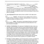 Free Non-Disclosure Agreement (Nda) Templates | Pdf | Word | Rtf with regard to Nda Template Word Document