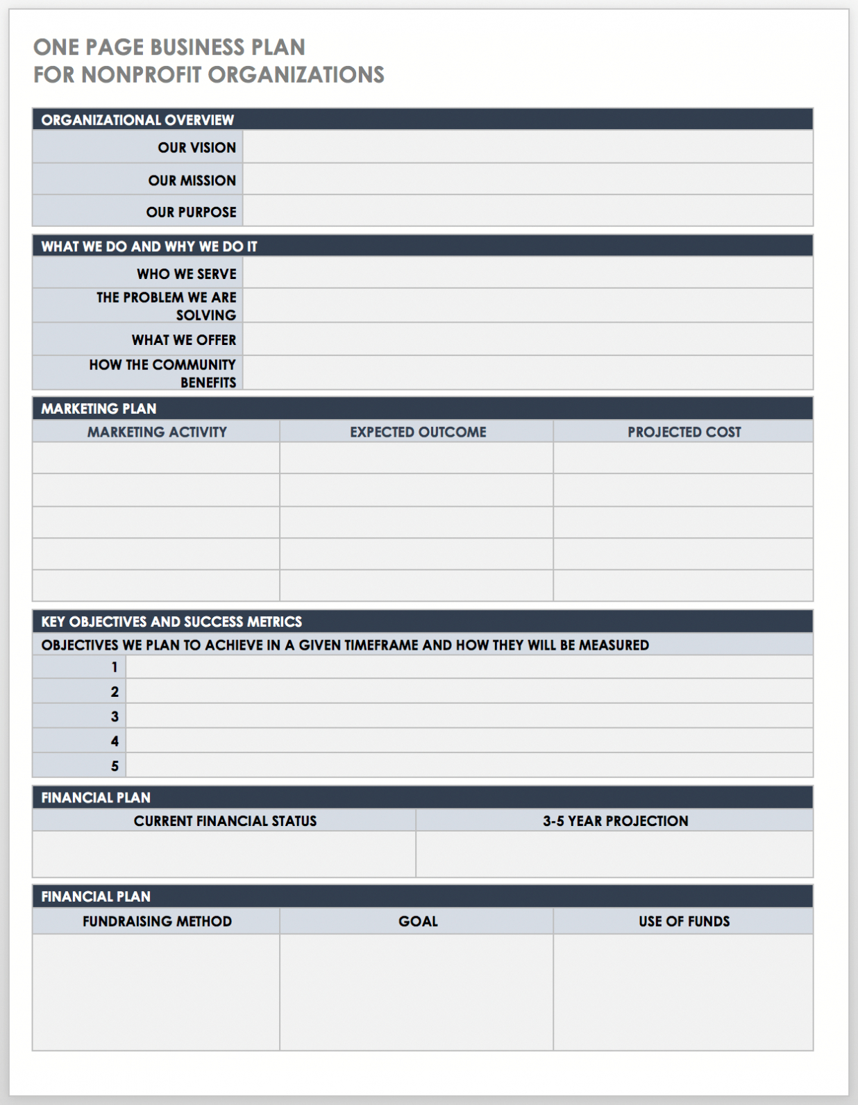 Free One-Page Business Plan Templates | Smartsheet throughout Non Profit Business Plan Template Free Download