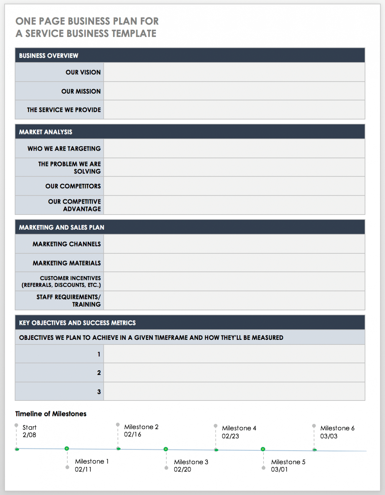 Free One-Page Business Plan Templates | Smartsheet with regard to High Level Business Plan Template
