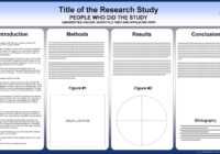 Free Powerpoint Scientific Research Poster Templates For throughout Powerpoint Academic Poster Template