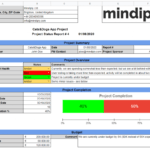 Free Project Management Report Template | By Francesco with It Management Report Template