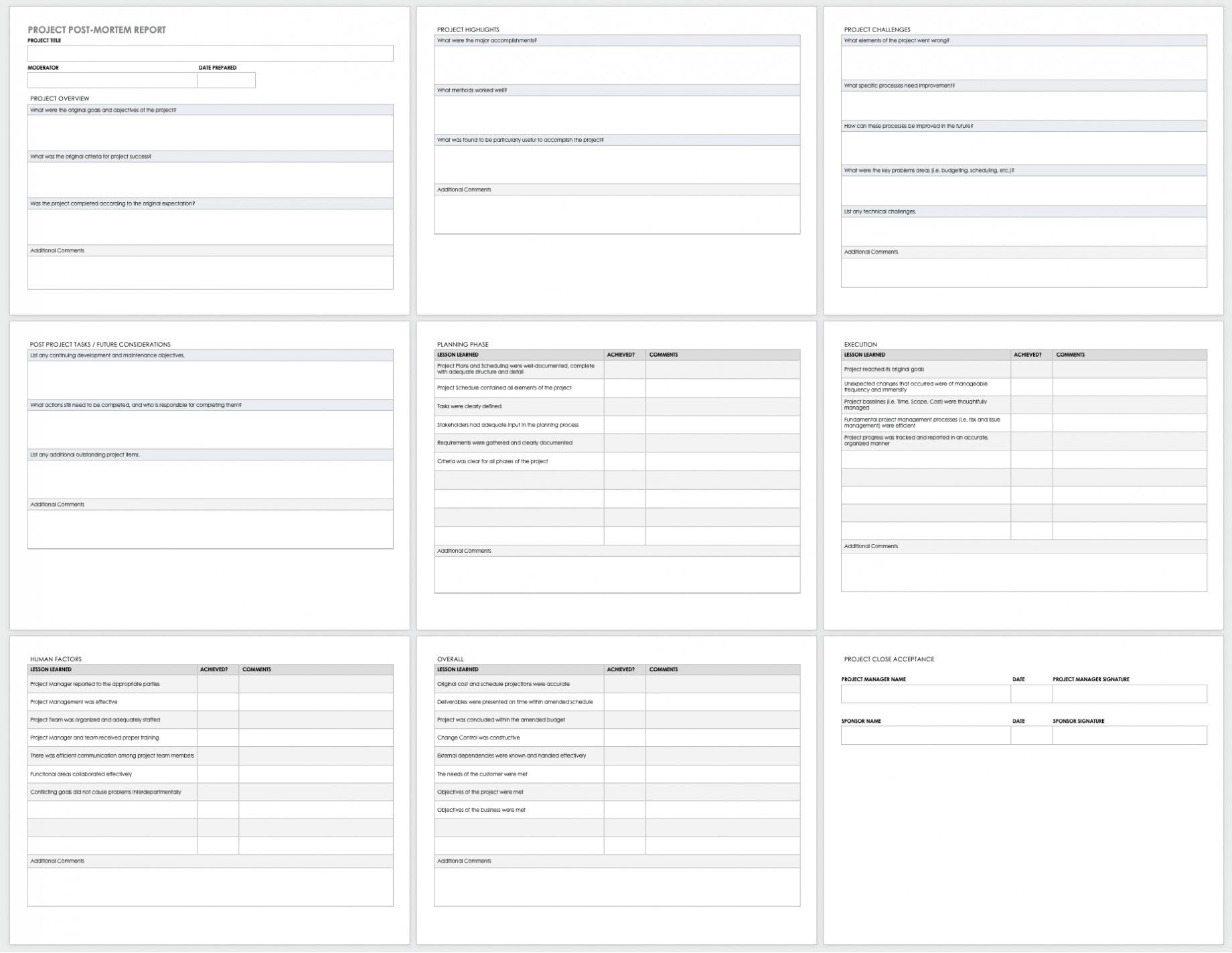 Free Project Report Templates | Smartsheet inside Implementation Report Template
