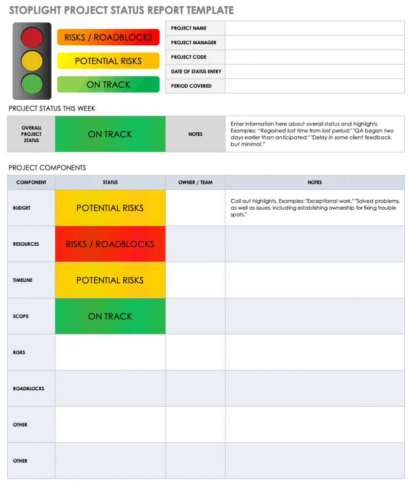 Free Project Report Templates | Smartsheet pertaining to Job Progress Report Template