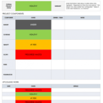 Free Project Report Templates | Smartsheet with Report To Senior Management Template
