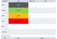 Free Project Report Templates | Smartsheet within Monthly Program Report Template