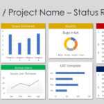 Free Project Status Report Template Powerpoint Slide Design | Project  Management | Agile regarding Project Weekly Status Report Template Ppt