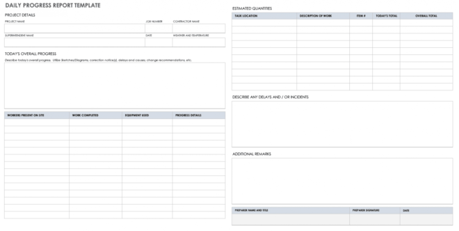 Free Project Status Templates | Smartsheet throughout Project Daily Status Report Template