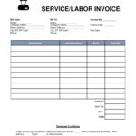 Free Service/Labor Invoice Template - Word | Pdf | Eforms regarding Labor Invoice Template Word