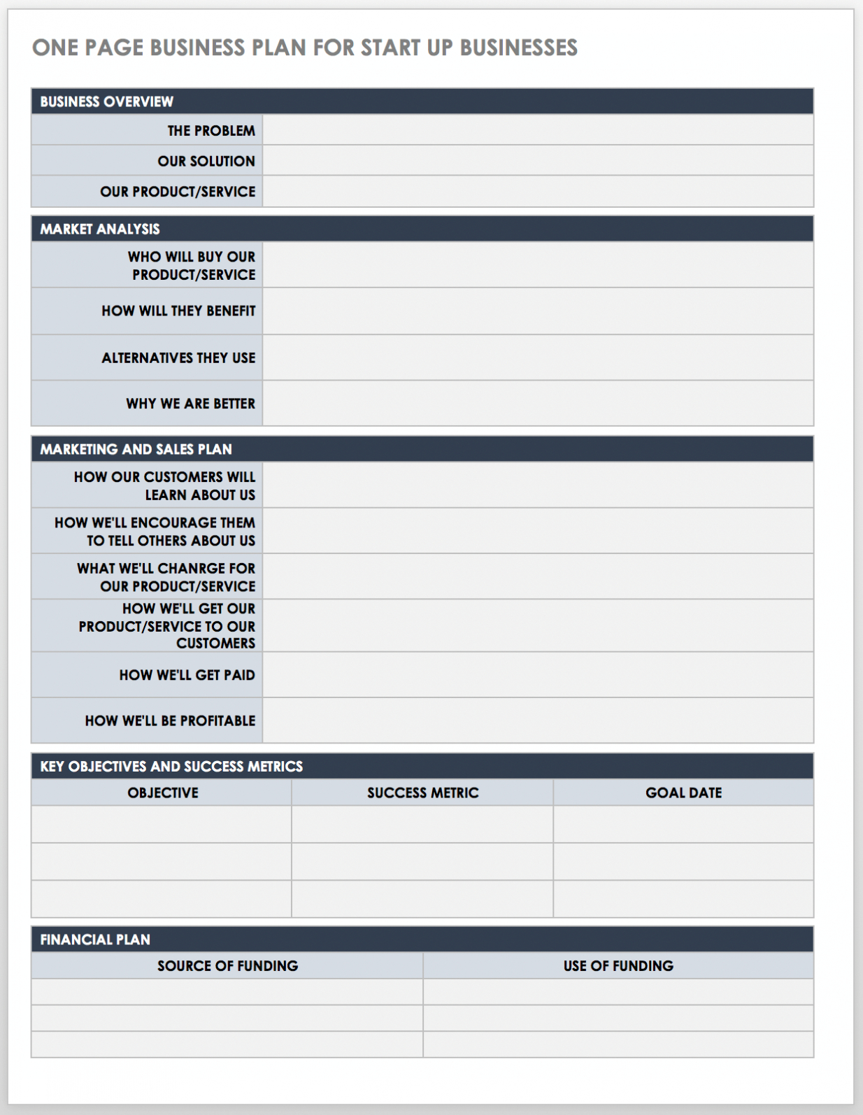 Free Startup Business Plan Templates | Smartsheet intended for Business Plan For A Startup Business Template