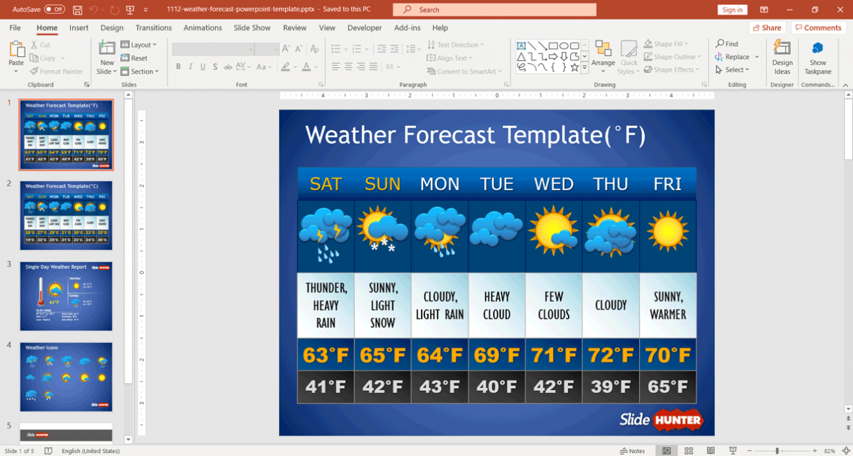 Free Weather Forecast Powerpoint Template - Free Powerpoint pertaining to Kids Weather Report Template