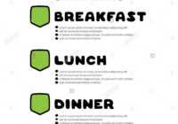 Hand Drawn Menu For Cafe With Breakfast, Lunch, Dinner within Breakfast Lunch Dinner Menu Template