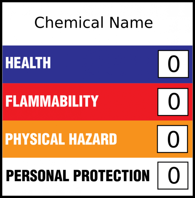 Hazardous Materials Identification System - Wikipedia with regard to Hmis Label Template