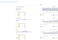 How To Set Up Reports In Prtg In 5 Easy Steps throughout Prtg Report Templates