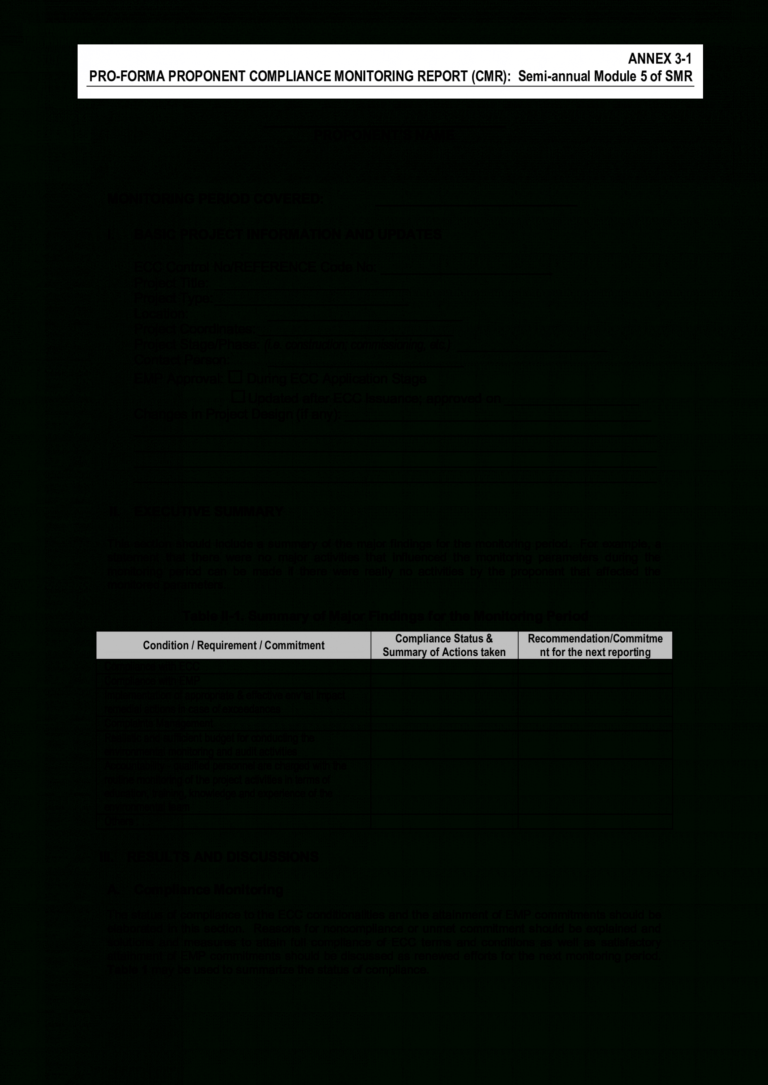 Compliance Monitoring Report Template