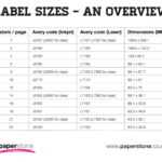 Labels | Avery Labels | All Sizes &amp; Templates | Paperstone in Q Connect Label Template
