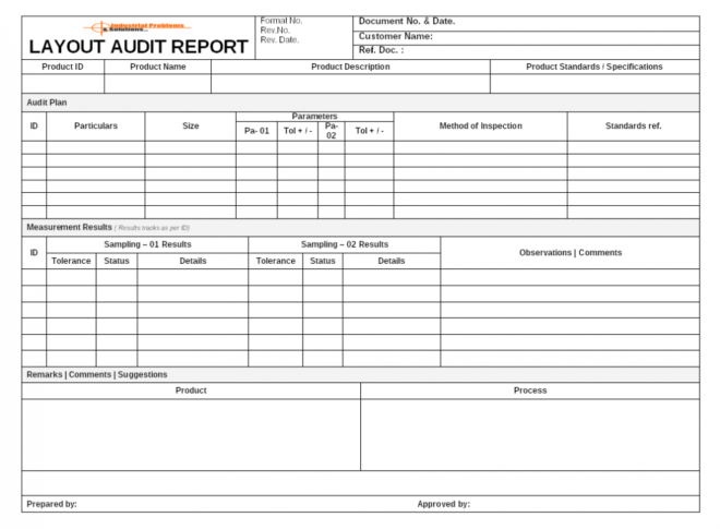 Layout Audit Documents (Product / Process Audit) - throughout Business Process Audit Template