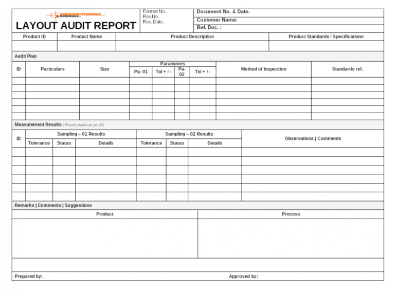 Business Process Audit Template - Great Professional Template Design
