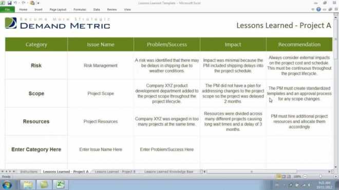 Lessons Learned Template regarding Lessons Learnt Report Template
