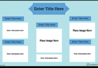 Make A Science Project Poster | Scientific Method Poster regarding Science Fair Banner Template