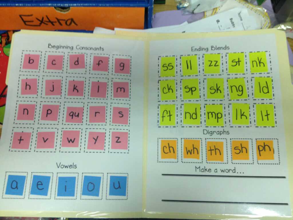 Making Words Template